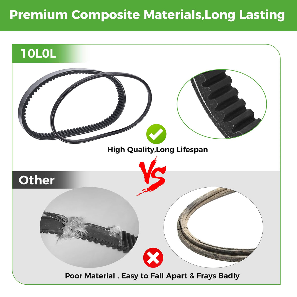 10L0L installation guide example demonstrating belt replacement steps.