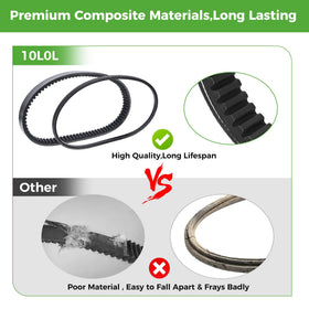 10L0L installation guide example demonstrating belt replacement steps.
