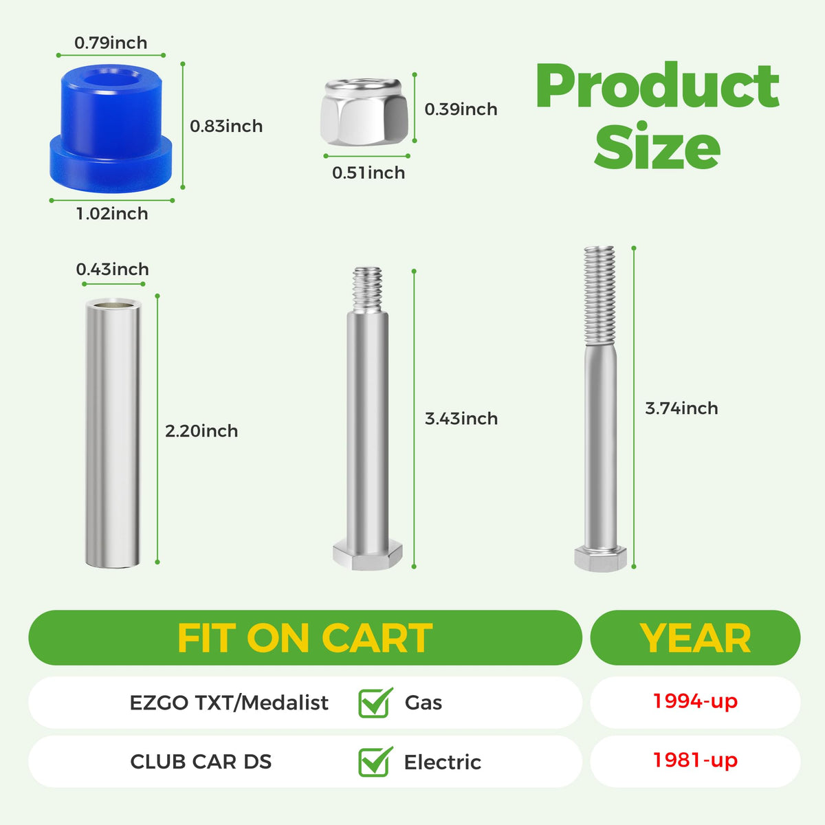 10L0L Installation tools in-use photo highlights full kit for DIY repairs