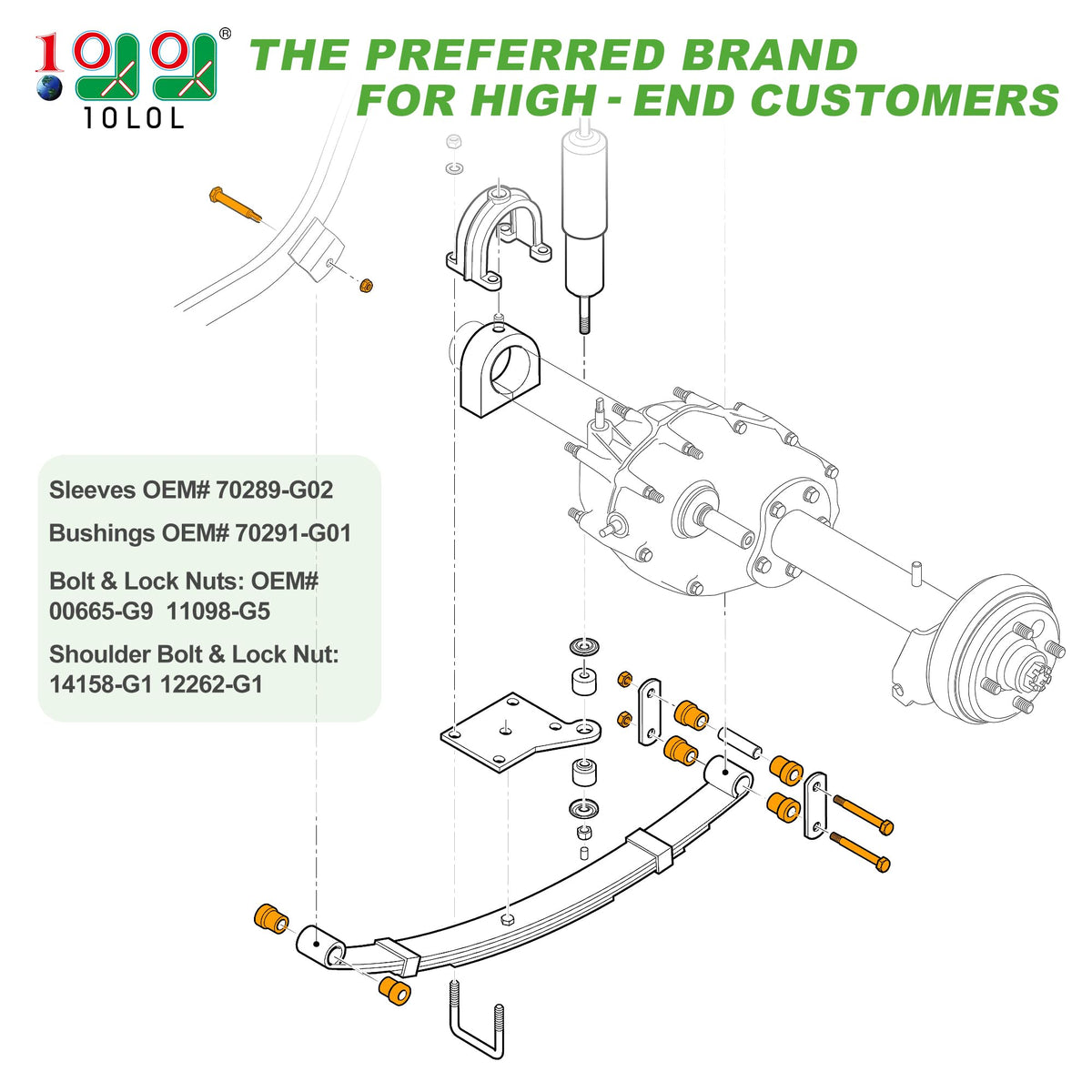 10L0L EZGO TXT kit installed on cart