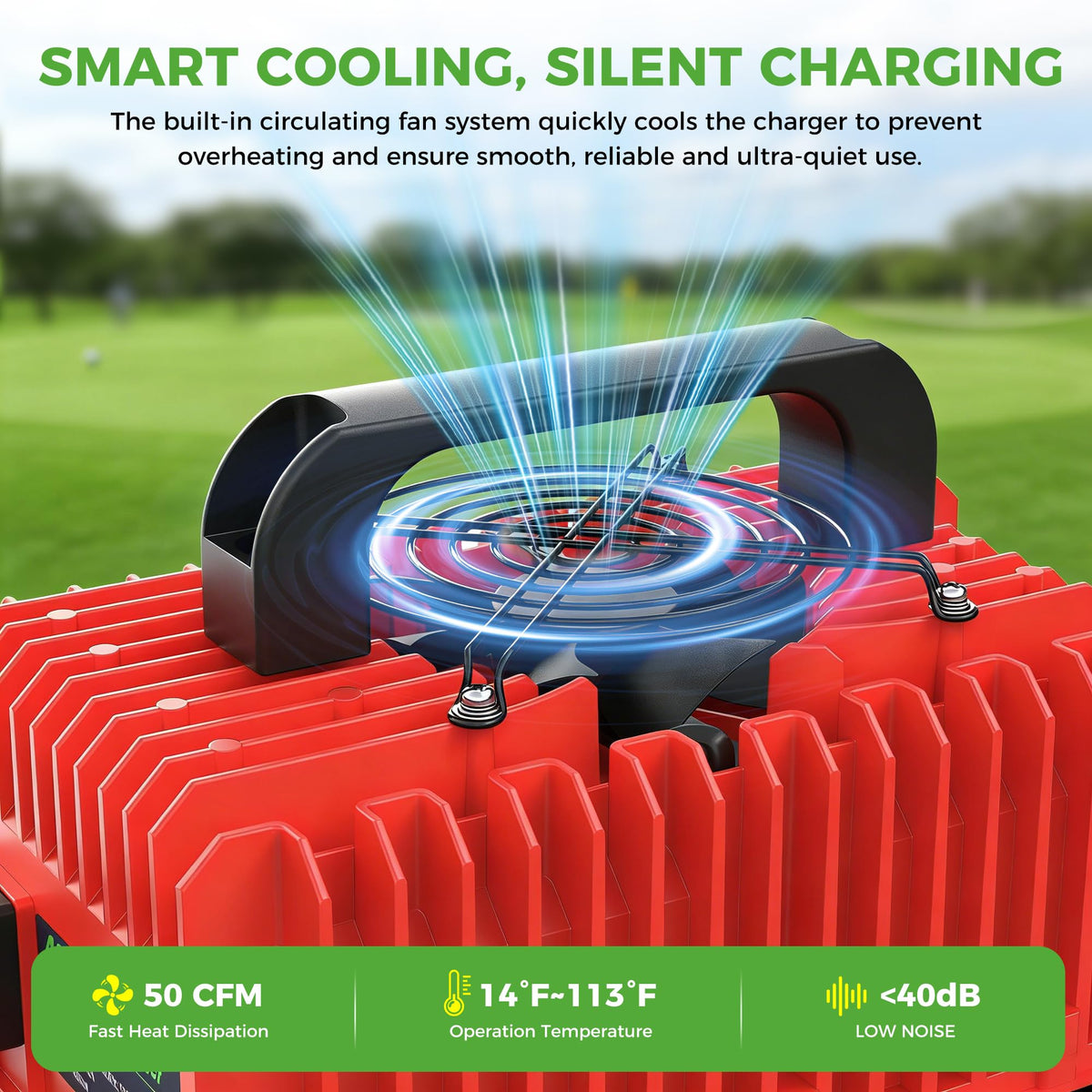 10L0L IP67 waterproof charger in rugged die-cast aluminum housing.