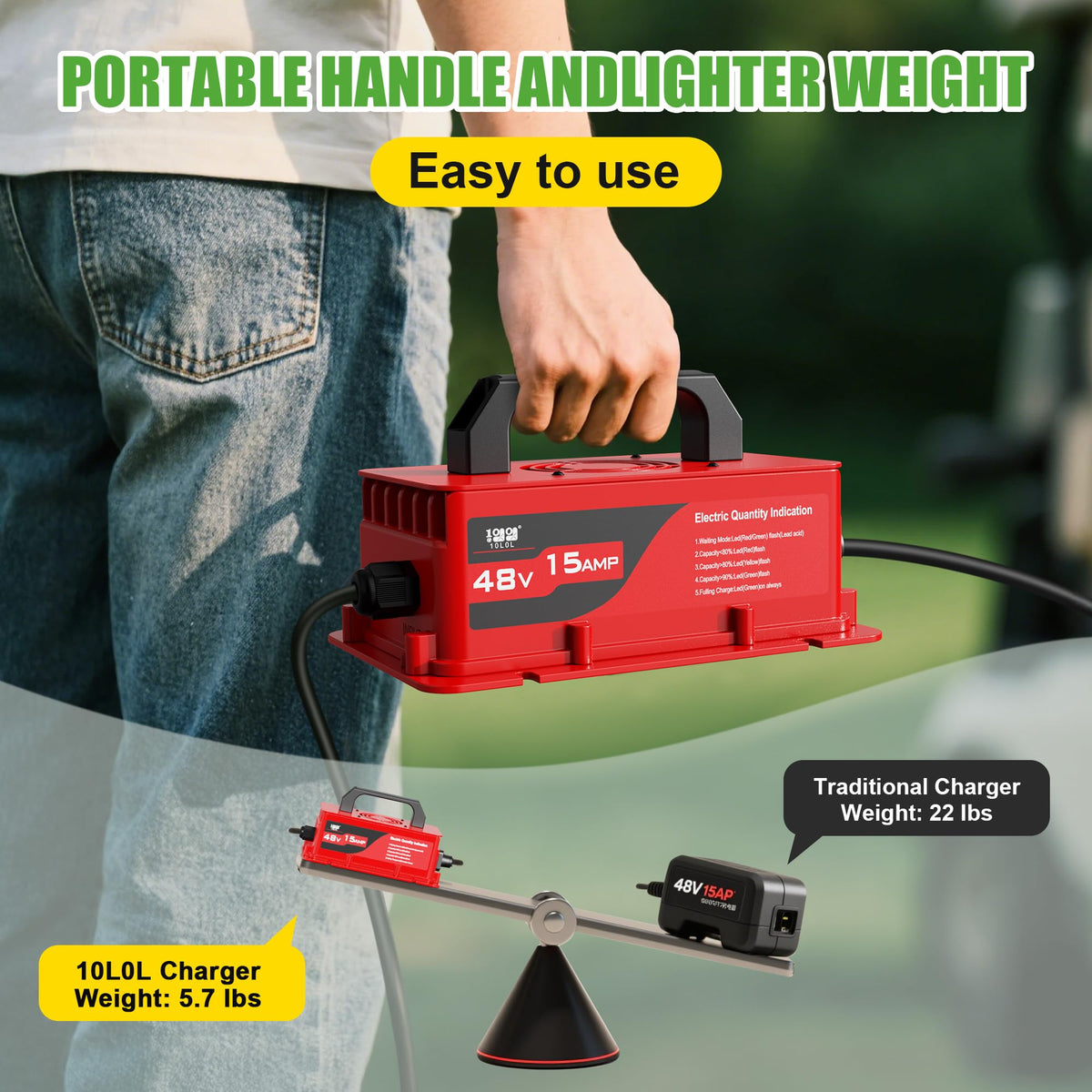 10L0L IP67 waterproof rating emphasized for durability in harsh environments
