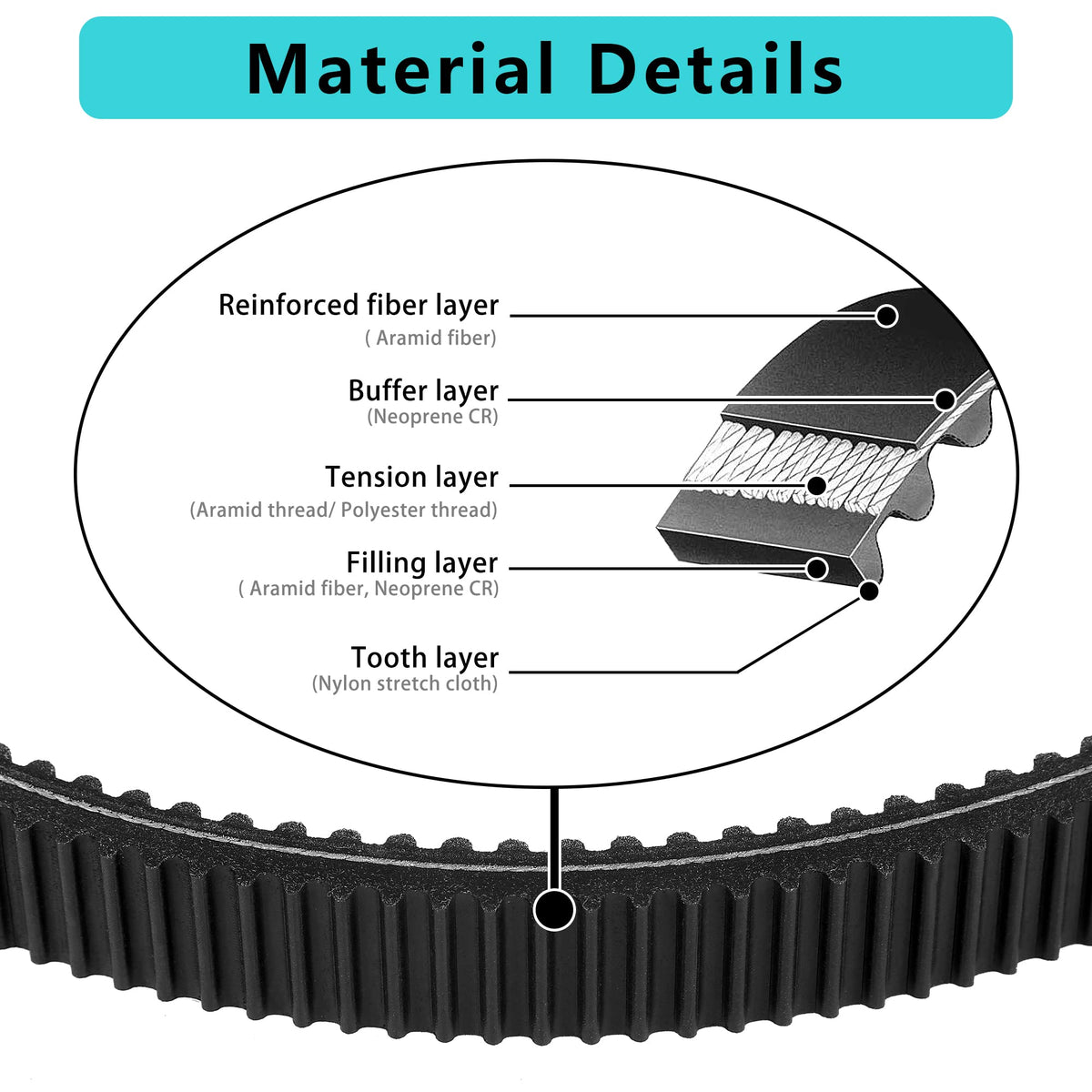 10L0L Kawasaki engine belt interface supports smooth clutch engagement.