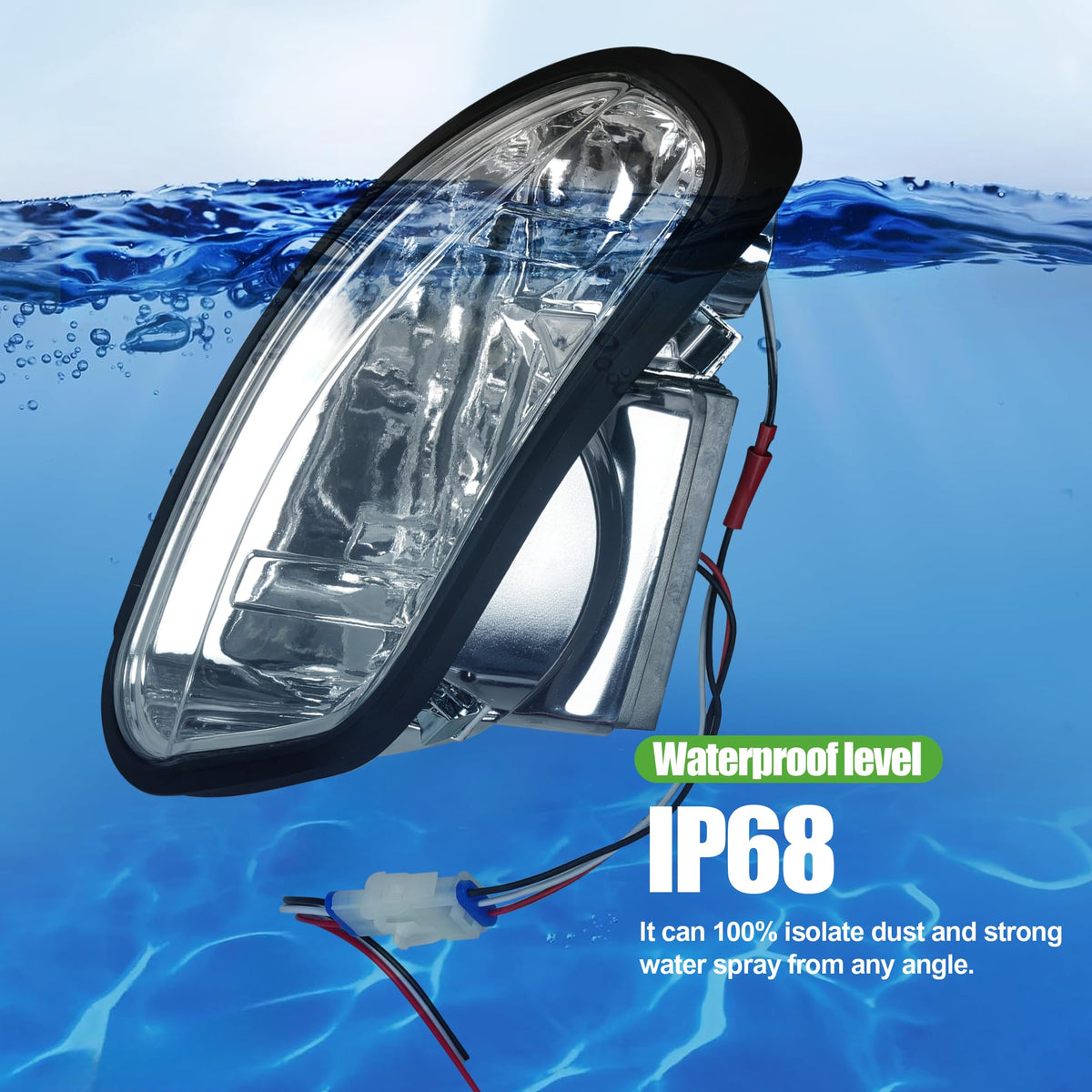 10L0L LED headlight technology close-up highlights durable 12V performance.