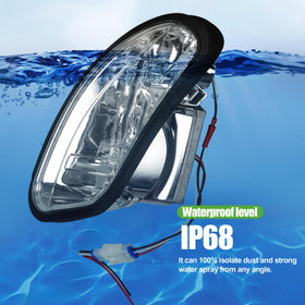 10L0L LED headlight technology close-up highlights durable 12V performance.
