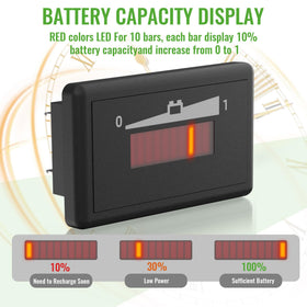 10L0L LED state indicator showing 1 to 10 bars for charge level.