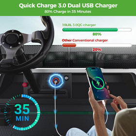 10L0L aluminum metal shell keeps charger cool and durable