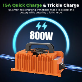 10L0L supports lead-acid, maintenance-free, and lithium batteries for versatile charging