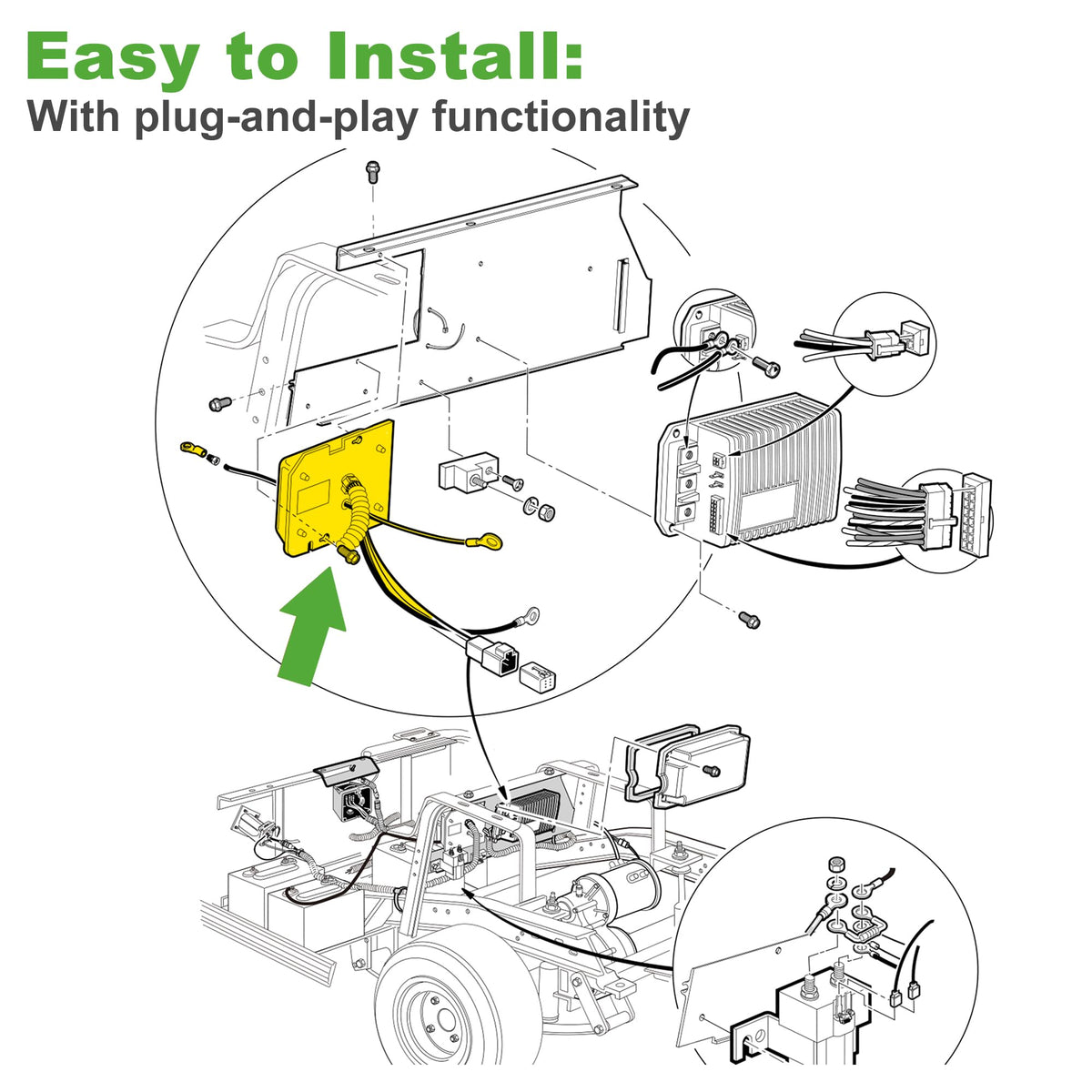 10L0L OBC Regen II support aids reliable charging cycles