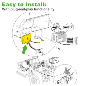 10L0L OBC Regen II support aids reliable charging cycles