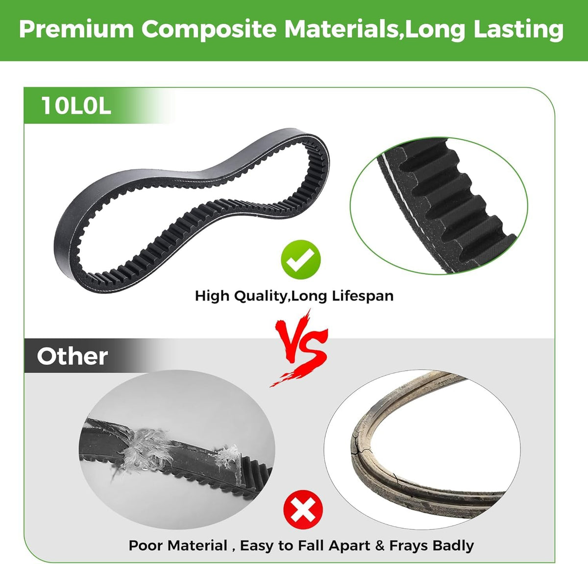 10L0L OEM 1016203 belt ensures precise fit for Club Car DS models.