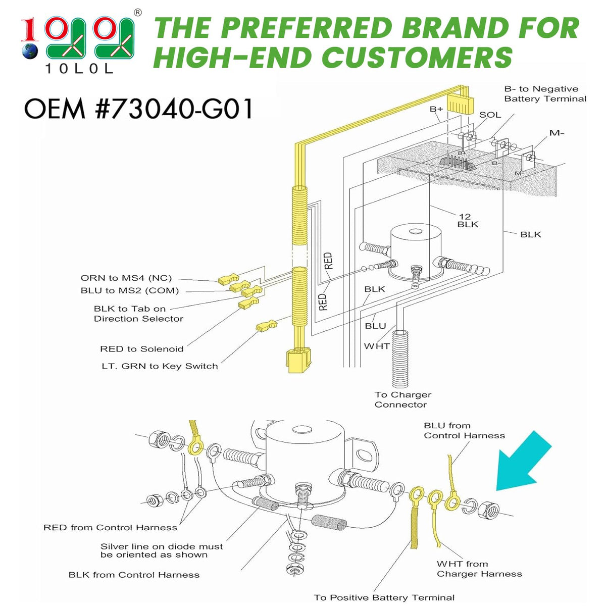 10L0L OEM replacement harness EZGO 73040-G01 close-up connectors