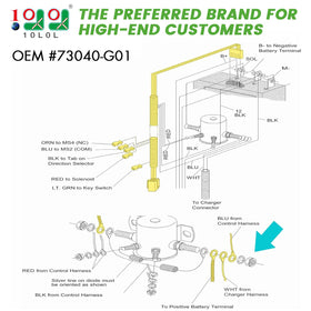 10L0L OEM replacement harness EZGO 73040-G01 close-up connectors