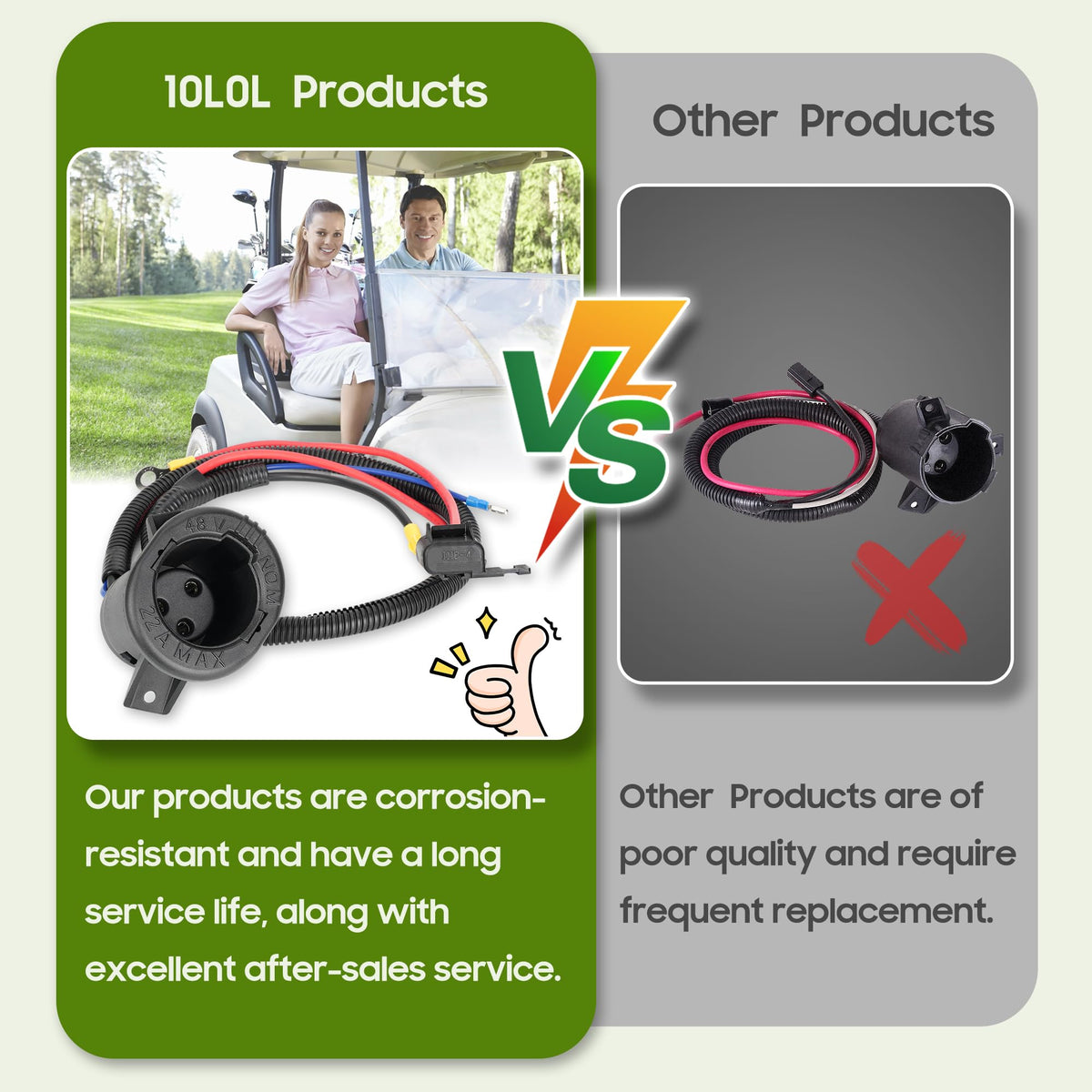 10L0L packaging and instruction image showing mounting hardware