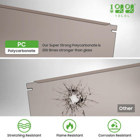10L0L polycarbonate windshield offers 250x impact resistance.