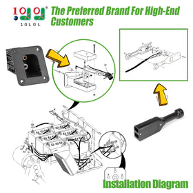 10L0L PowerWise handle plug inserted demonstrating secure fit for EZGO charging.