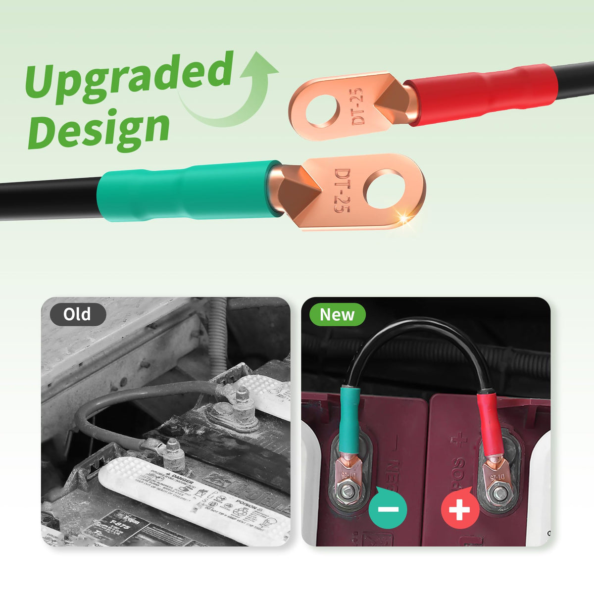 10L0L PVC insulated jacket on copper cables for abrasion resistance.