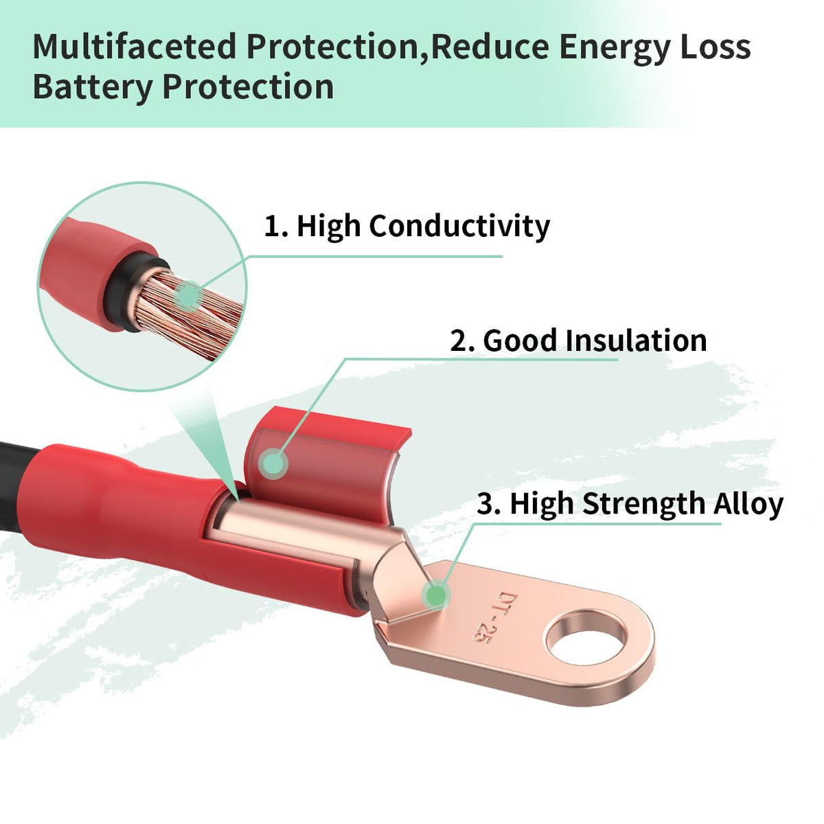 10L0L PVC-insulated cables withstand weather and wear for outdoor carts.
