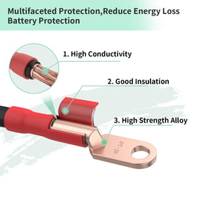 10L0L PVC-insulated cables withstand weather and wear for outdoor carts.