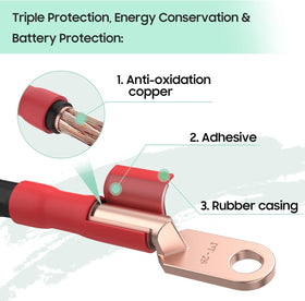 10L0L pvc insulated jacket protects cables against abrasion and moisture