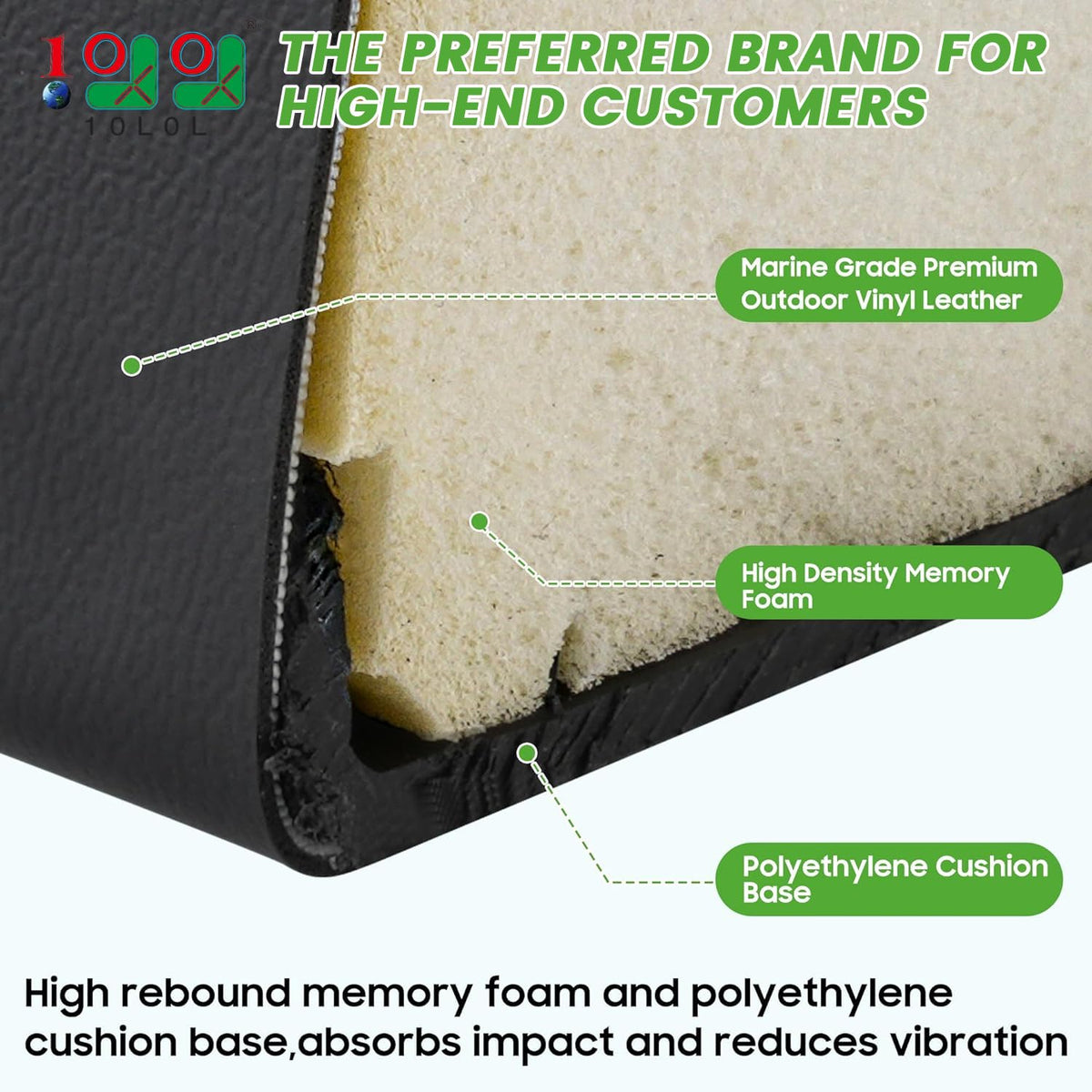 10L0L memory foam core provides soft support for bumpy rides.