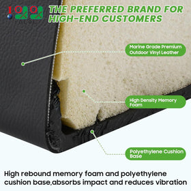 10L0L memory foam core provides soft support for bumpy rides.