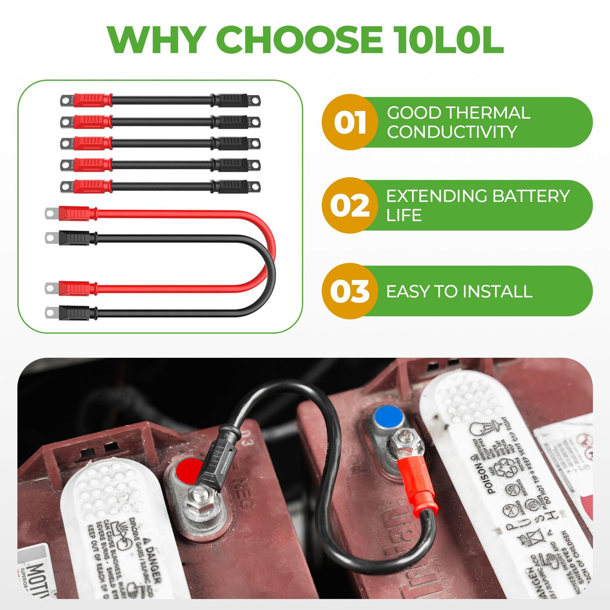 10L0L reduces battery aging with efficient, reliable cable connections