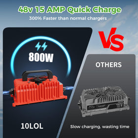 10L0L repair modes protect against low voltage and over-discharge