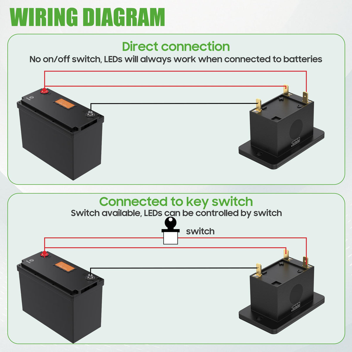 10L0L reverse-polarity protection during installation