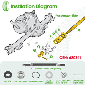 10L0L RXV axle kit packaging with all components