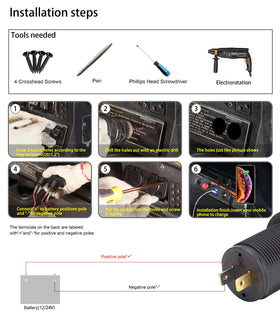 10L0L overload and short-circuit protection keeps charging safe during use.