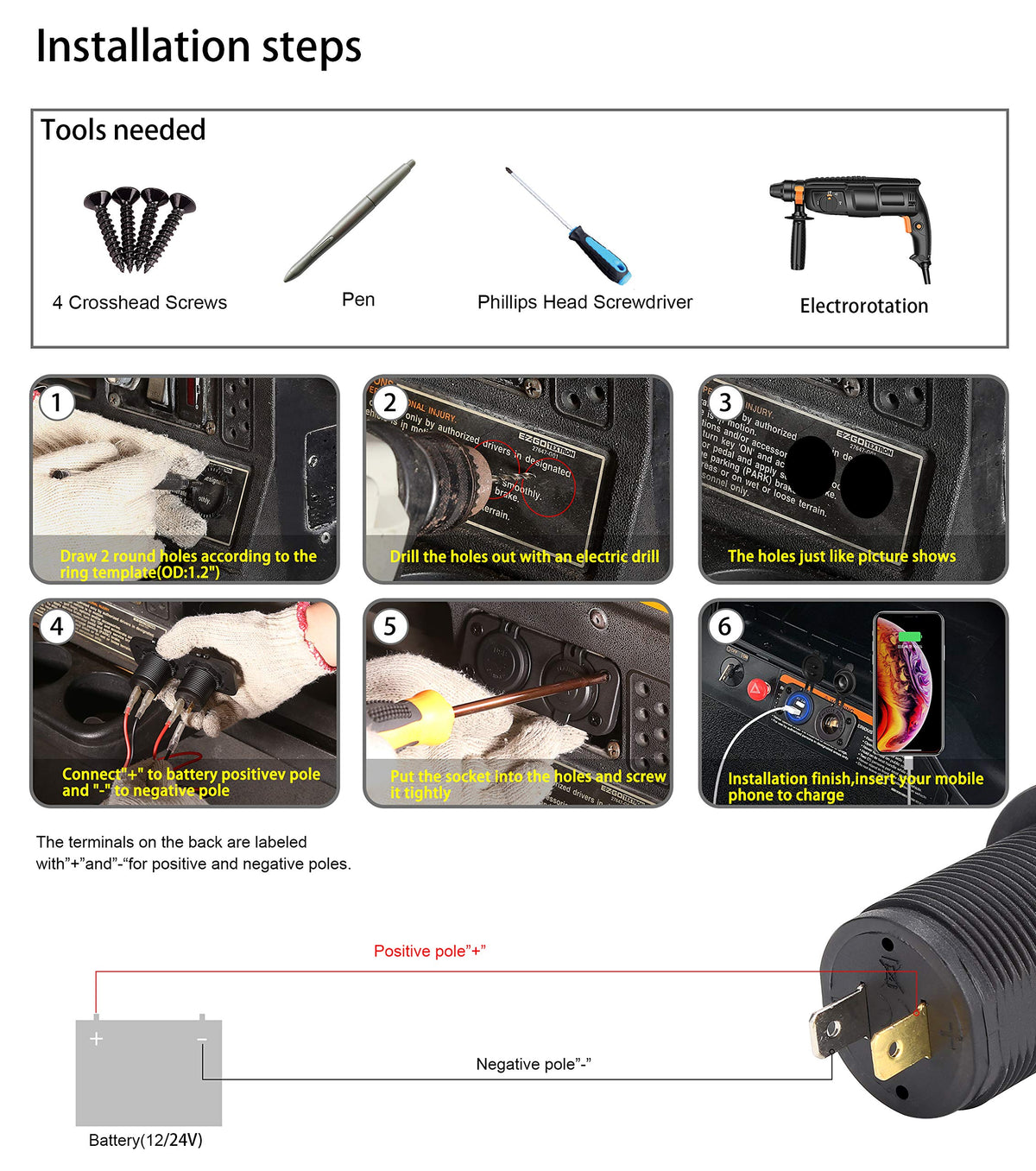 10L0L overload and short-circuit protection keeps charging safe during use.