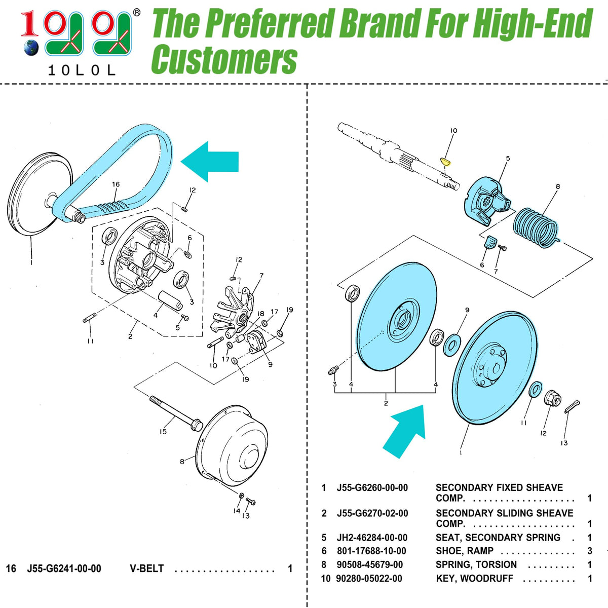 10L0L secondary drive clutch kit with fixed and sliding sheaves for easier installation.