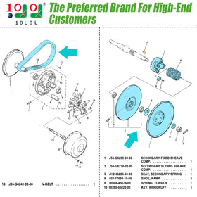 10L0L secondary drive clutch kit with fixed and sliding sheaves for easier installation.