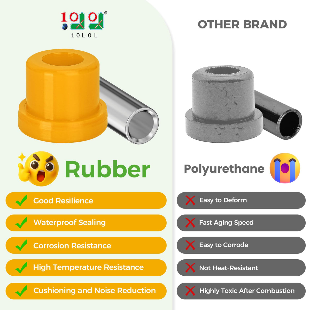 10L0L sleeve and bushing kit for OEM replacement fit