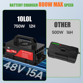 10L0L smart cooling fan visible for efficient heat management