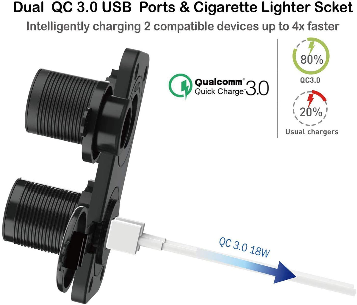 10L0L smart-detection USB charger detects devices for optimal charging on the go.
