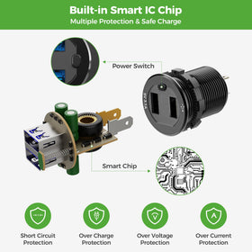 10L0L smart IC safely manages charging for overload and overheating protection.