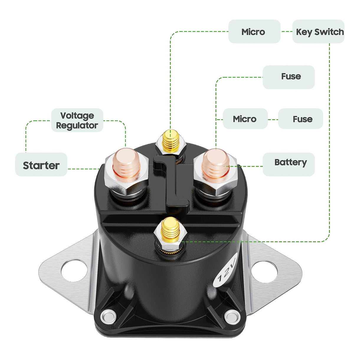 10L0L solenoid copper-contacts detail highlights low resistance for efficient startups.