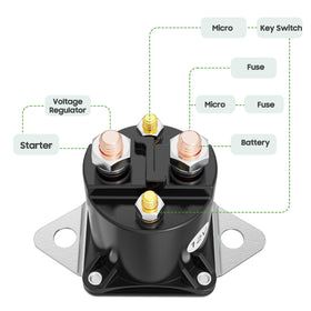 10L0L solenoid copper-contacts detail highlights low resistance for efficient startups.