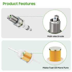 10L0L spark plug included for dependable starts