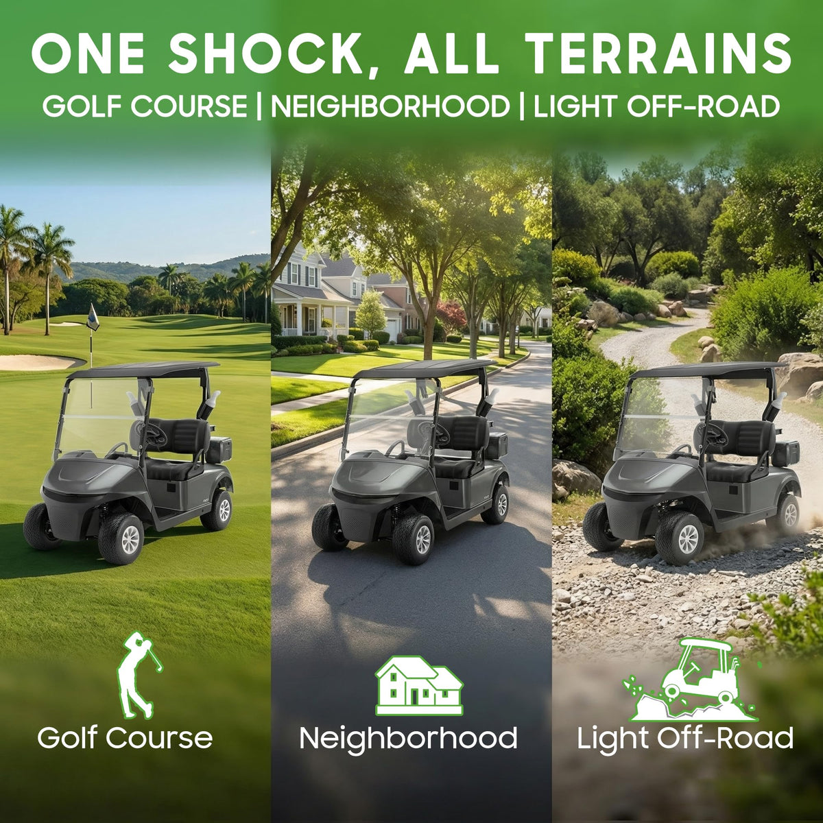 10L0L stability improvement test for EZGO Gen4 RXV and Freedom