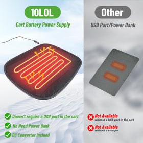 Stable voltage with DC converter reduces risk of short circuits