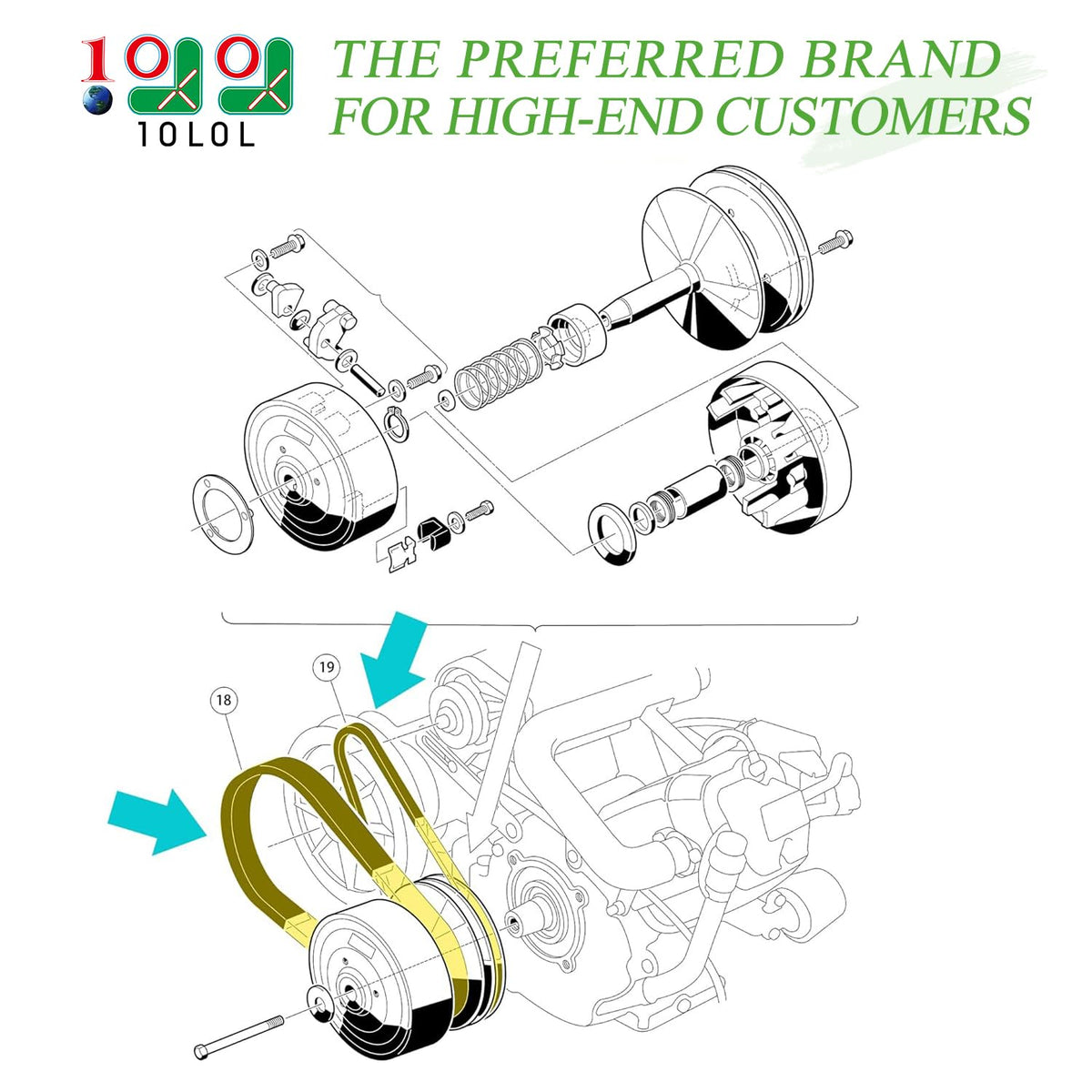 10L0L starter generator belt kit for Club Car DS highlights reliable power transfer