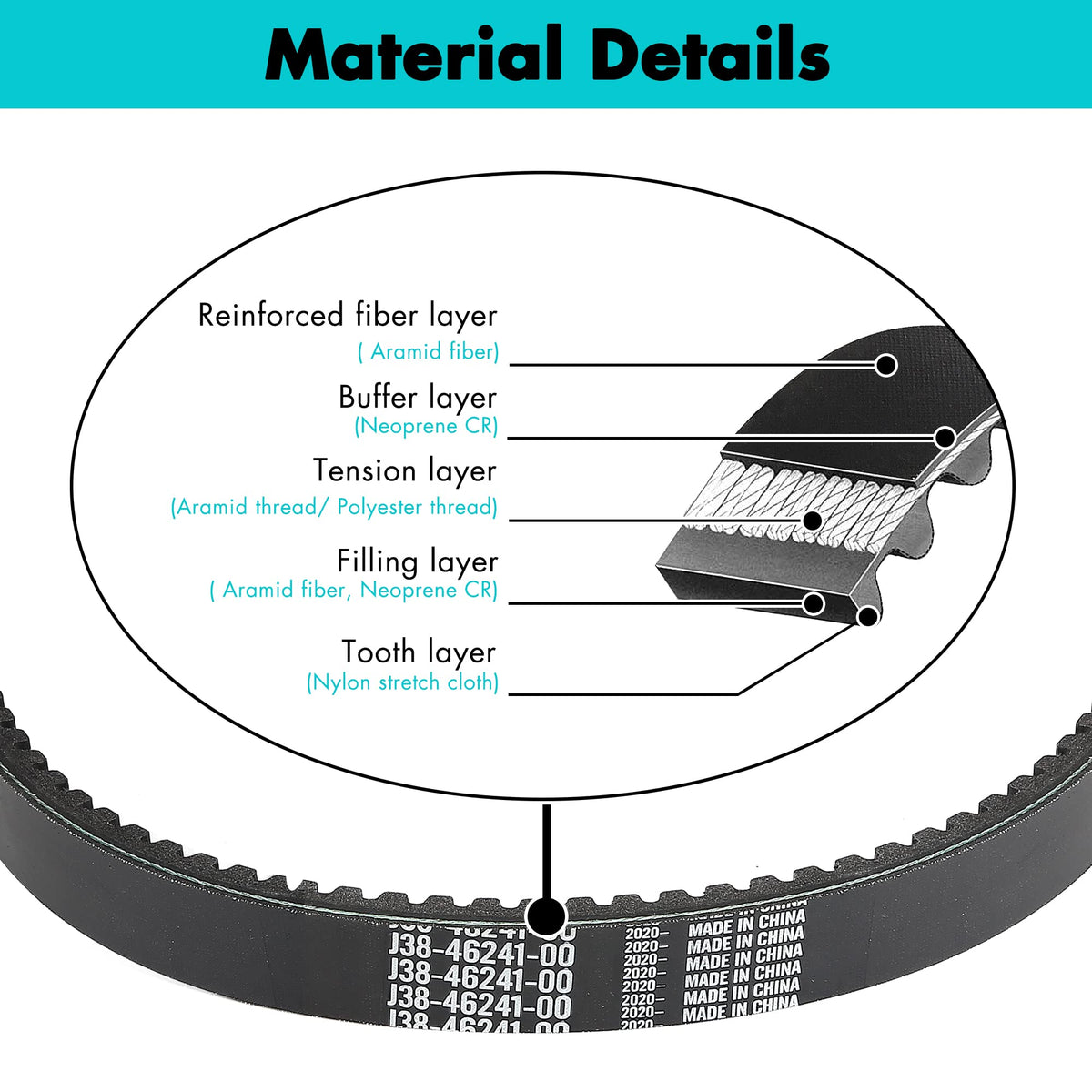 10L0L starter belt for Yamaha G14 improves performance