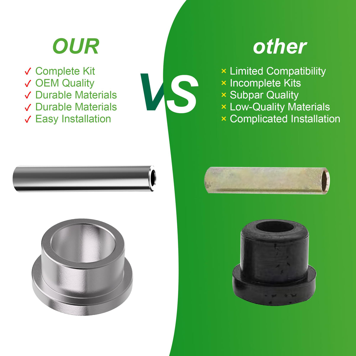 Steering knuckle outer covers protect components in the kit