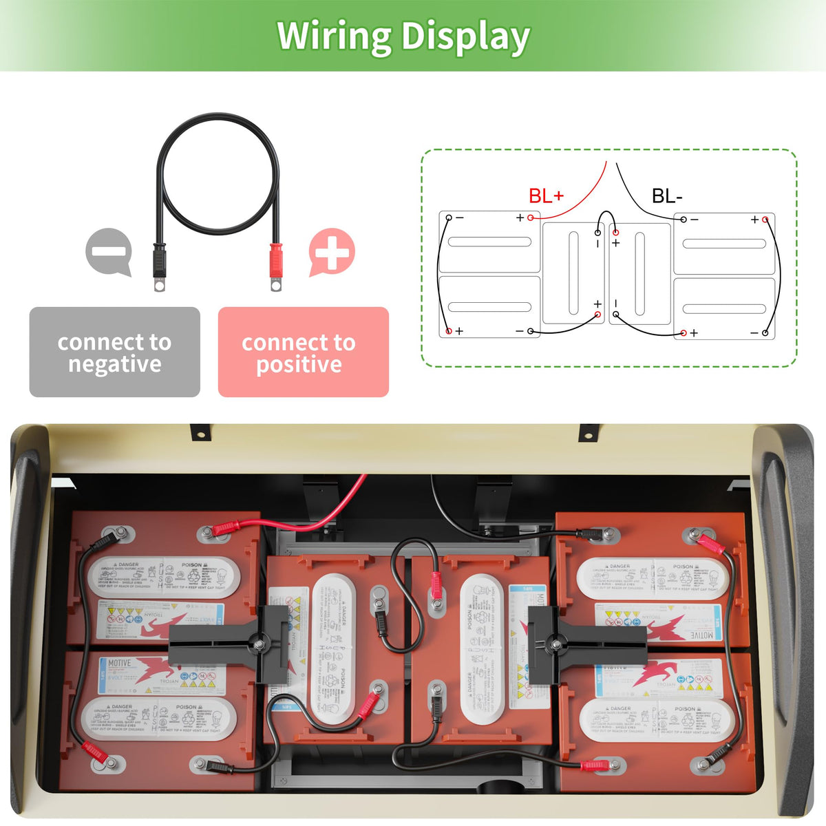 10L0L 4-gauge heavy-duty design offers strong current paths in 48V setups.