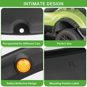 10L0L textured black fender flare adds rugged off-road style to your cart