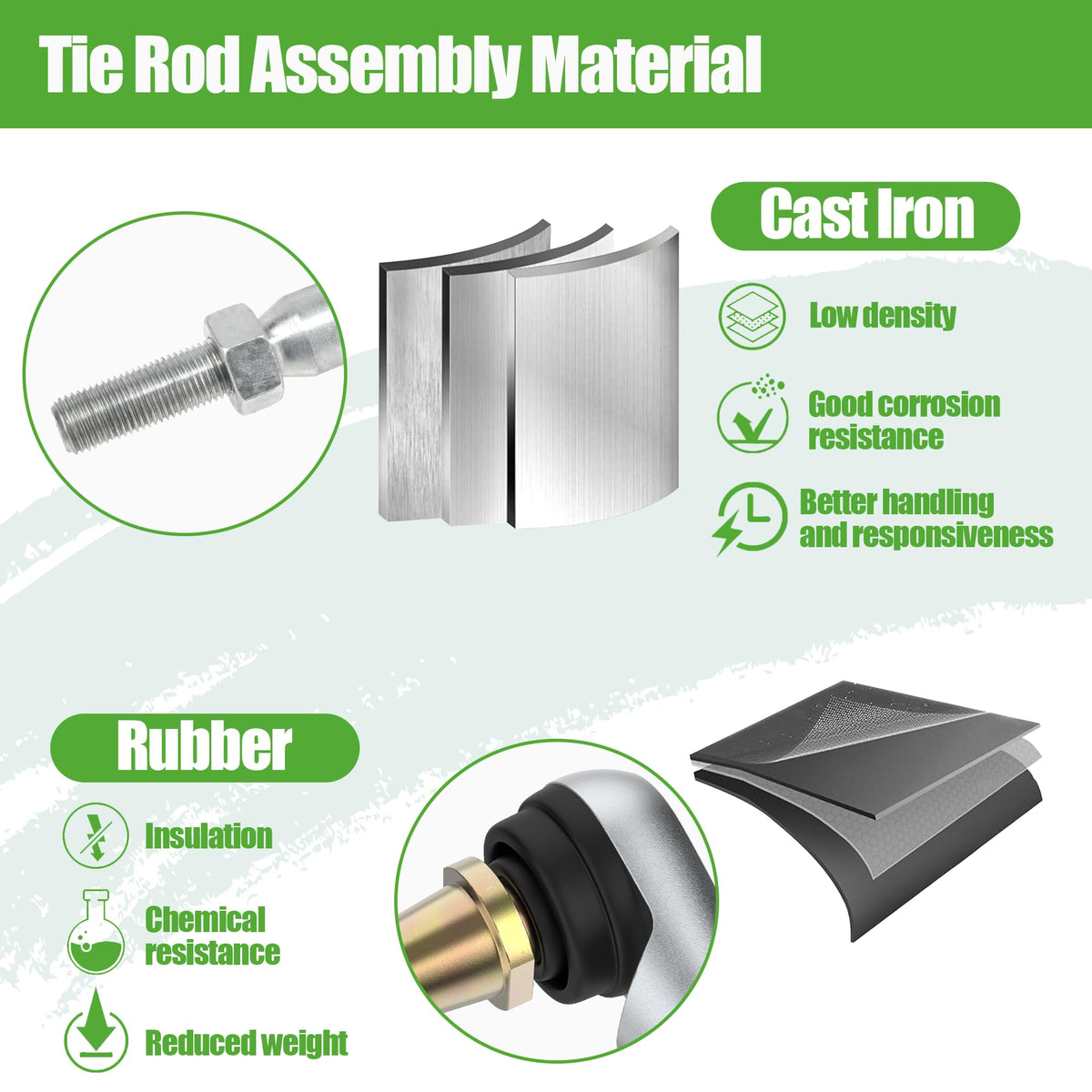 10L0L tie rod end right 70902-g02 for EZ-GO compatibility