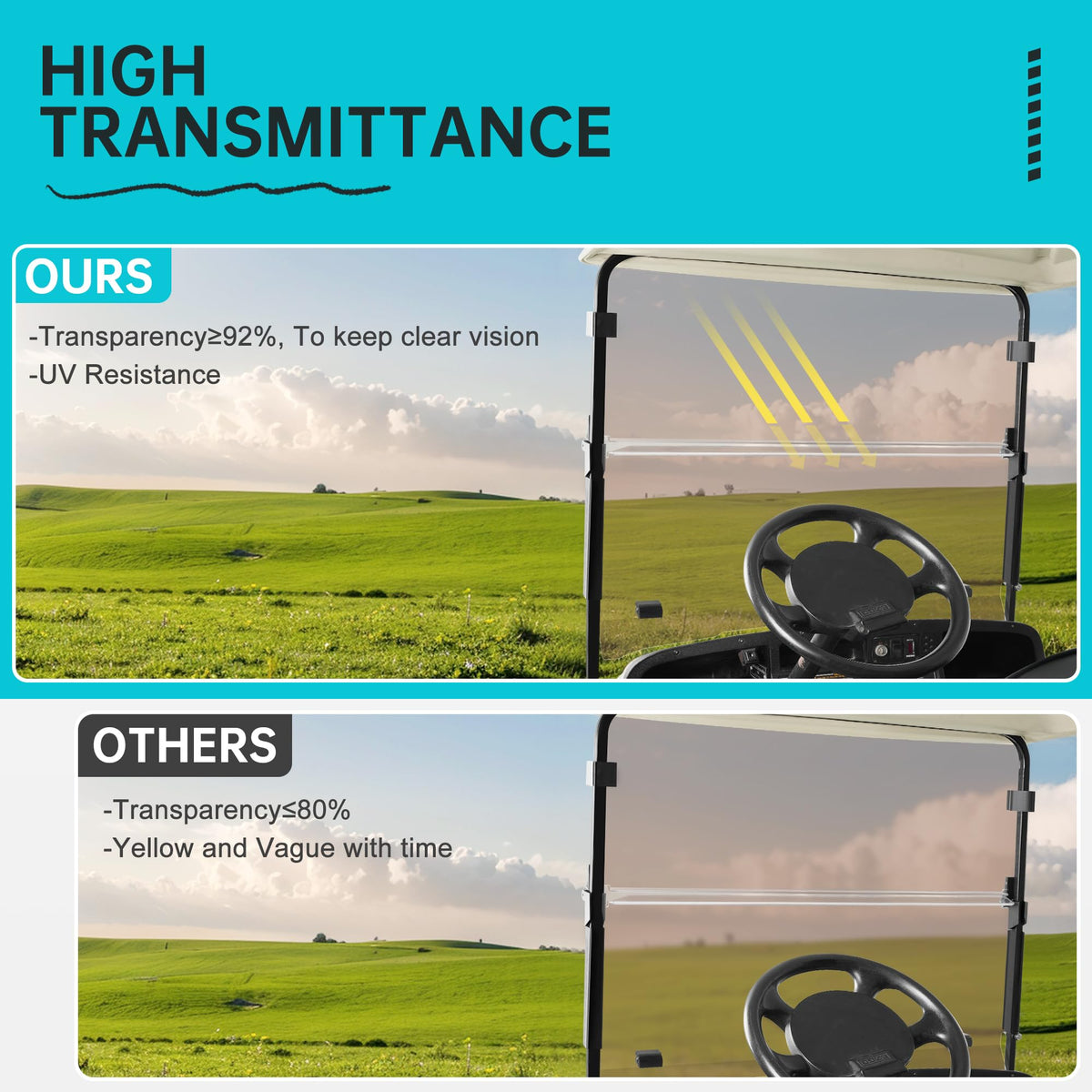 10L0L tinted windshield EZGO TXT installation parts tray with clips and manual